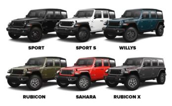 What Are The Different Jeep Wrangler Trim Levels