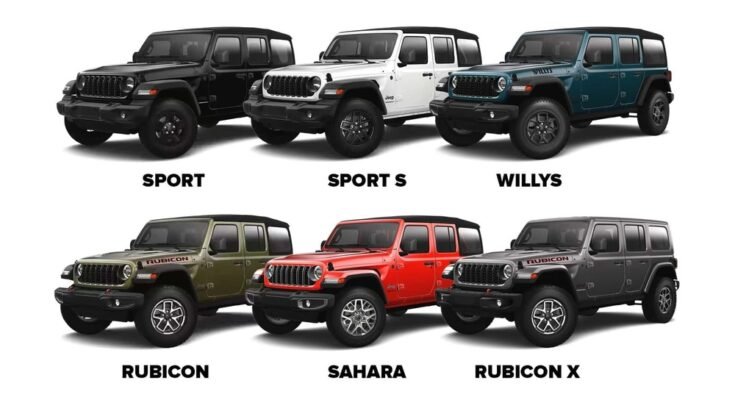 What Are The Different Jeep Wrangler Trim Levels
