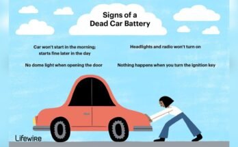 What Happens If a Car Battery Completely Dies?