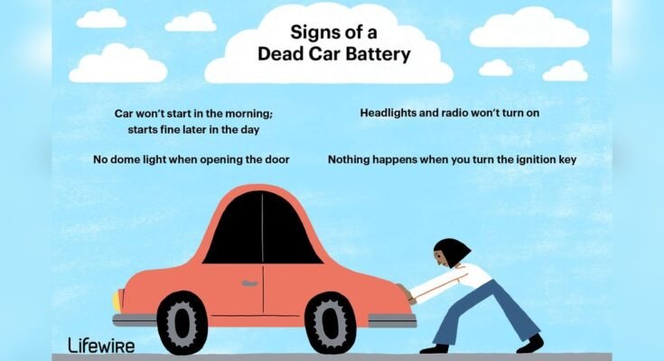 What Happens If a Car Battery Completely Dies?
