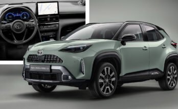 What Engine Options Are Available In The Toyota Yaris