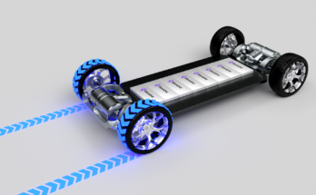 How Long Does The Ferrari SF90 Stradale Battery Last