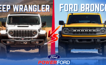 What Are The Best Off Road Features Of The Ford Bronco
