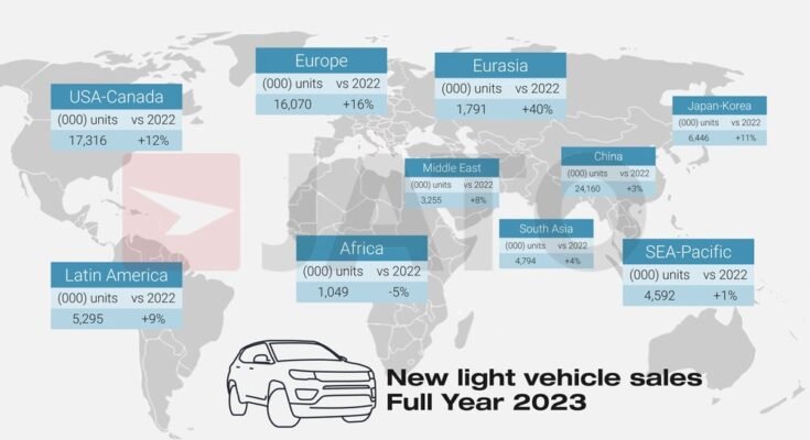 Why Is The Tesla Model 3