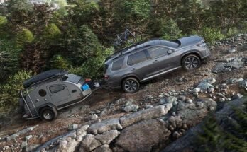 What Is The Towing Capacity Of The Honda CR-V
