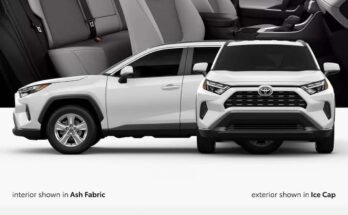 Toyota RAV4 Trim Levels