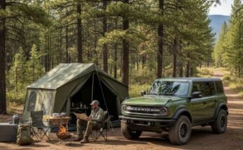 What Engine Options Are Available In The Ford Bronco