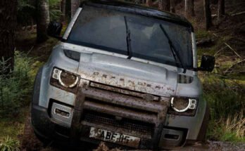 Does The Range Rover Come With AWD Or 4WD