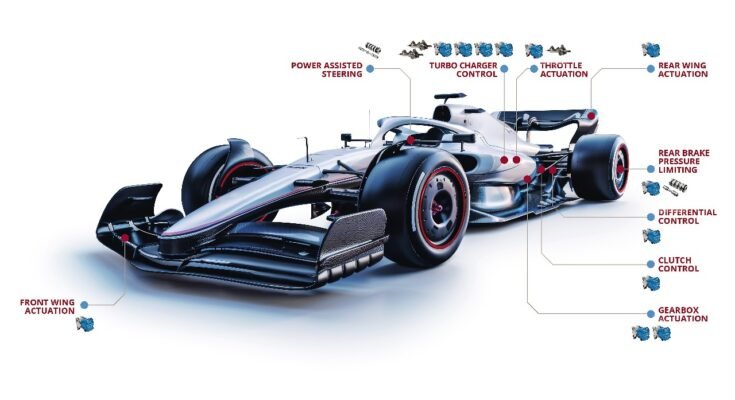 What Are The Main Components Of A Formula One Car