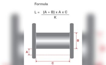 How to Calculate Winch Capacity