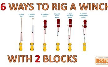 How to Increase Winch Pulling Power