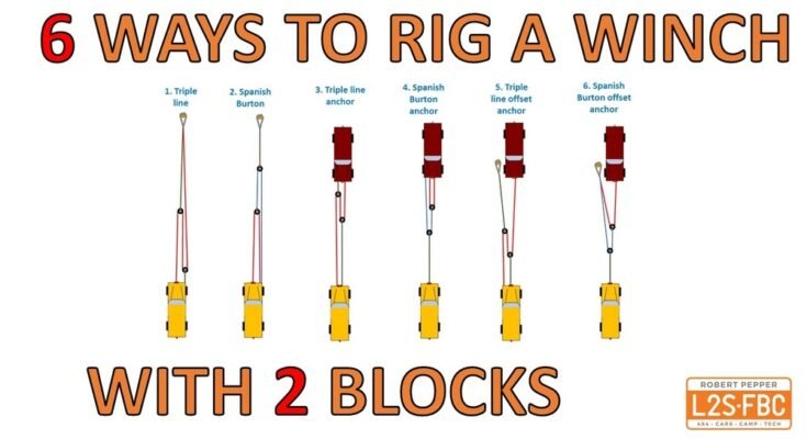 How to Increase Winch Pulling Power