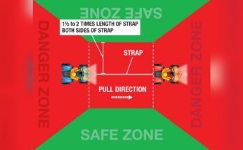 How to Safely Use a Winch