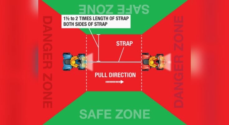 How to Safely Use a Winch