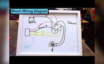 How to Set Up a Wireless Winch Remote