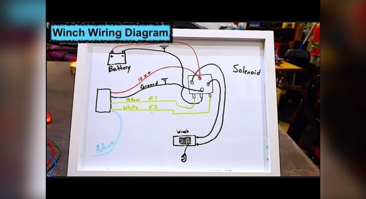 How to Set Up a Wireless Winch Remote