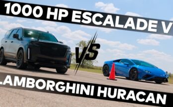 How Much Horsepower Does Lamborghini Huracán Produce