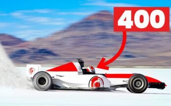 What Is The 0–100 Km/H Time Of A Formula One Car