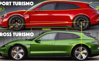 Taycan Sedan Vs Taycan Cross Turismo