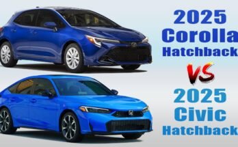 Is Honda Civic Hatchback Better Than Corolla