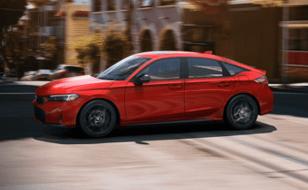 How Long Does A Honda Civic Hatchback Typically Last