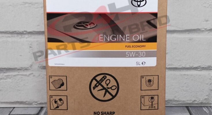 Does The Toyota Yaris Require Premium Fuel