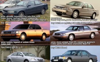 Is The Toyota Camry Reliable For Daily Driving?