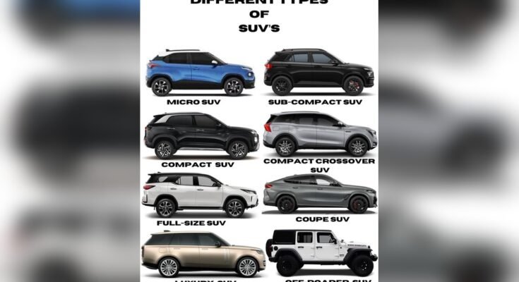 Types of Suvs