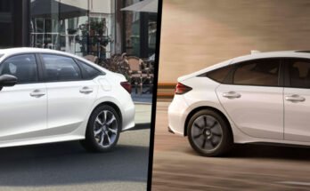 Honda Civic Hatchback Engine Options