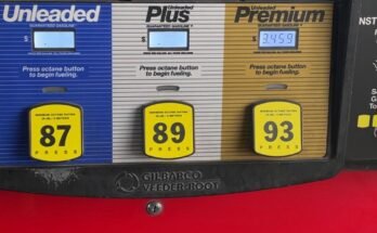 Does The Ford Explorer Require Premium Fuel