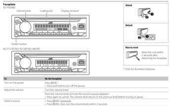 Jvc Kd-Td72Bt Troubleshooting