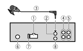 Pioneer Mvh-S322Bt Troubleshooting