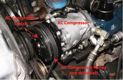 AC compressor clutch