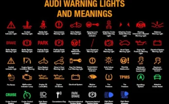 Audi A4 won't start