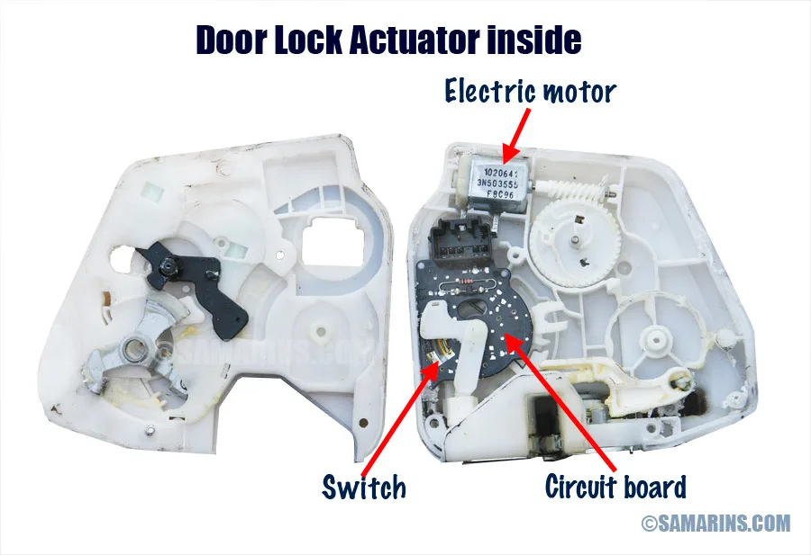 door lock actuator mechanism
