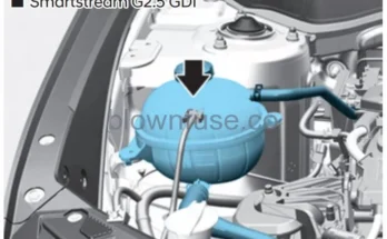 Hyundai Tucson coolant leak