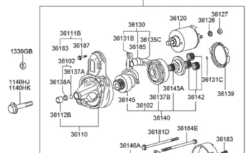 Hyundai Tucson starter problem