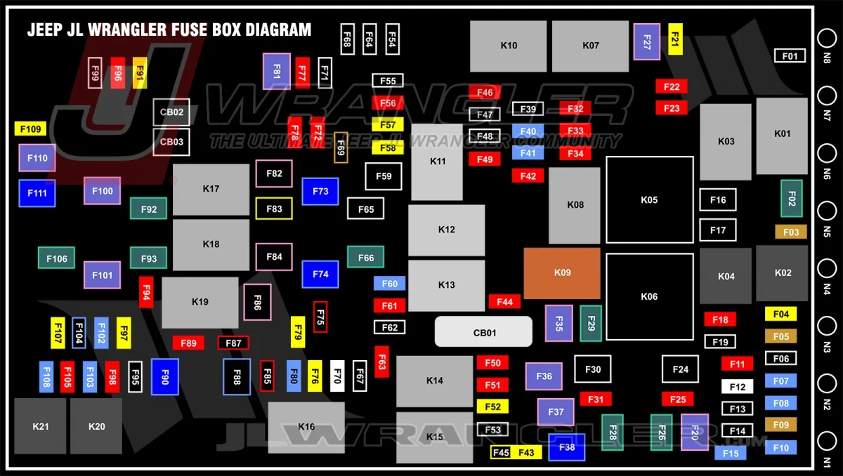 Jeep Wrangler radio fuse