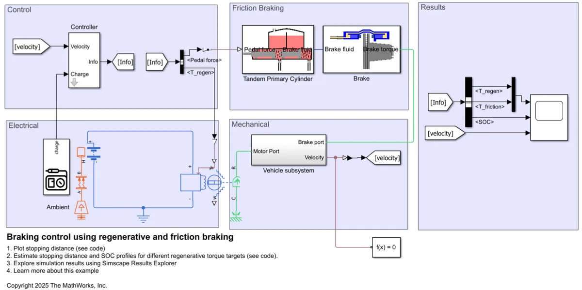 regenerative braking system