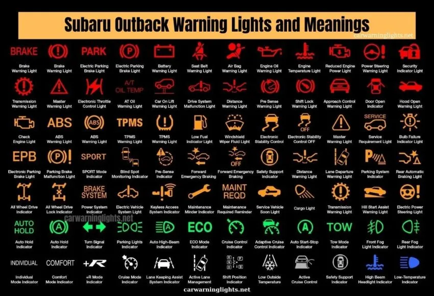 Subaru Outback instrument cluster