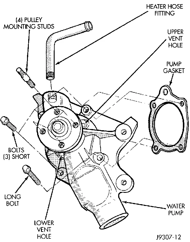 water pump weep hole
