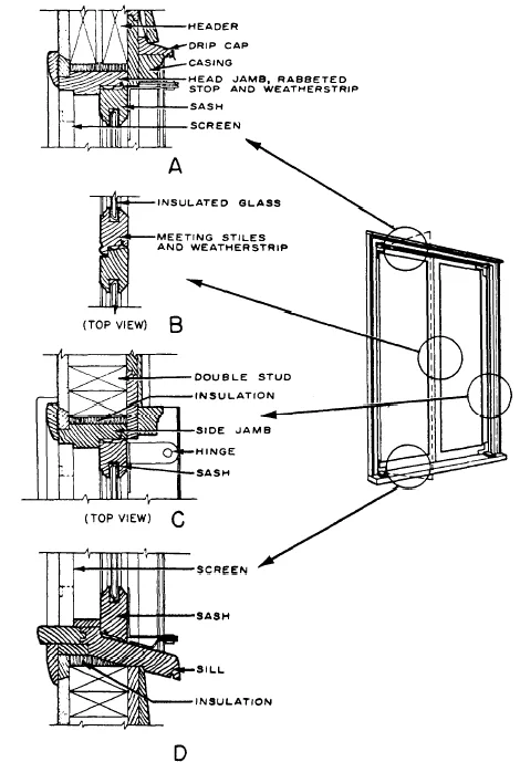 Window weatherstrip / door seal