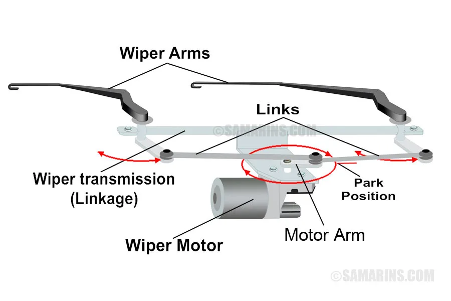 wiper motor and linkage
