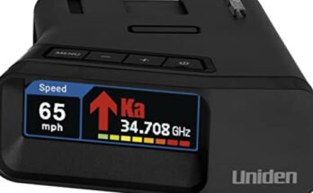 12 Best Radar Detectors (2027): Top Picks for Smart Shopping