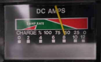What Does the Amp Setting Mean on a Battery Charger? Explained